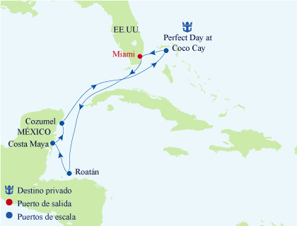 Harmony of the Seas