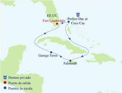 Odyssey of the Seas