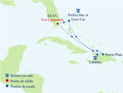 Odyssey of the Seas