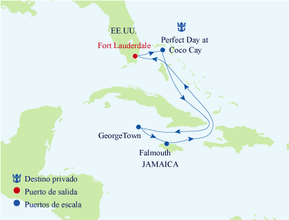 Odyssey of the Seas