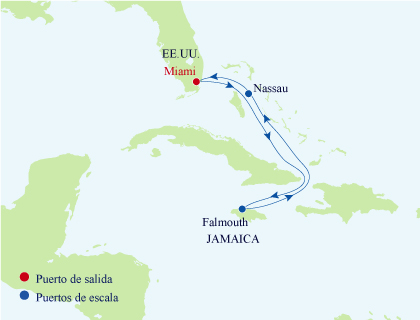 Independence of the Seas