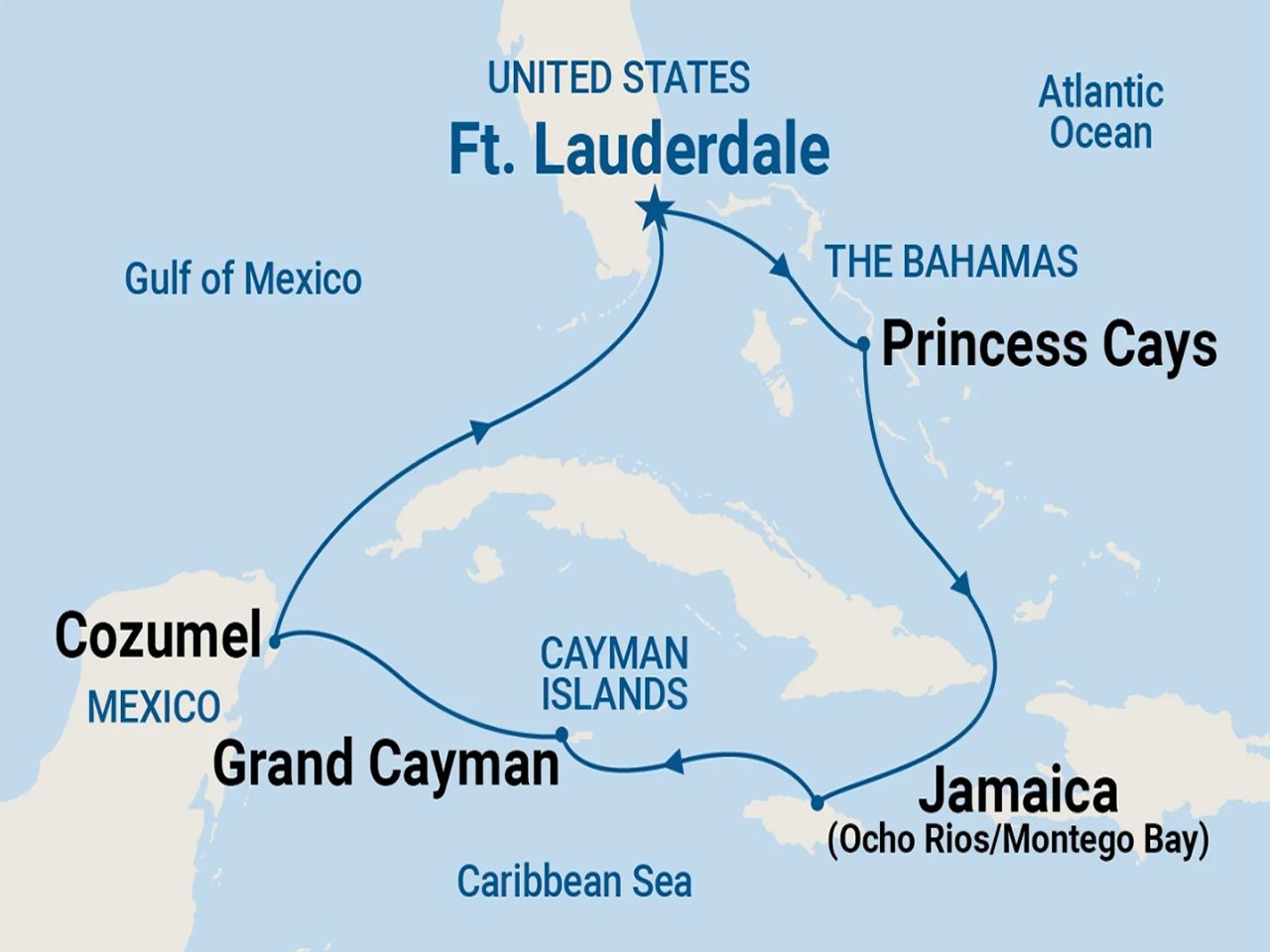 Caribbean Princess