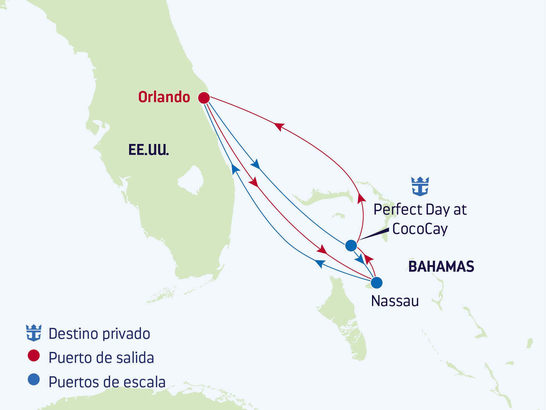 Independence of the Seas