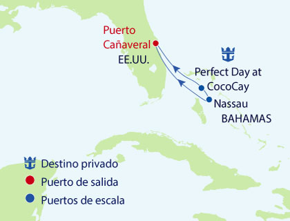 Allure of the Seas