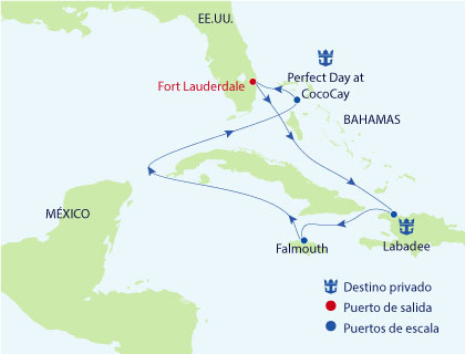 Symphony of the Seas