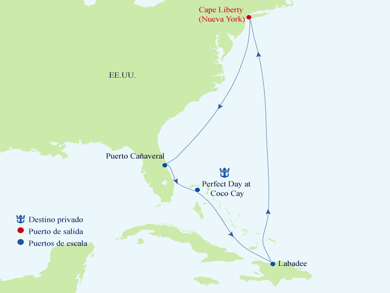 Symphony of the Seas