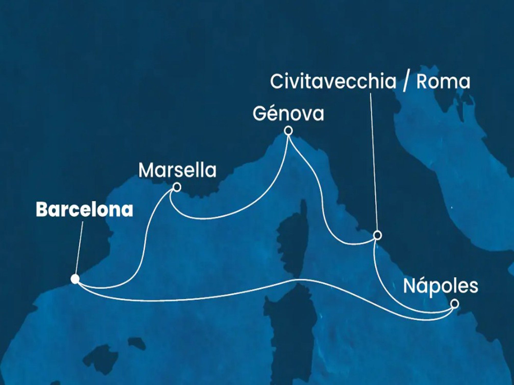 Costa Smeralda