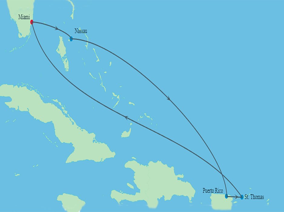 Independence of the Seas