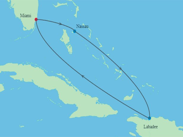 Freedom of the Seas