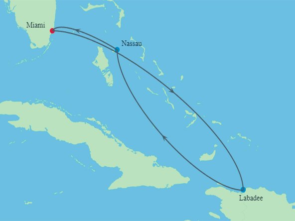 Freedom of the Seas