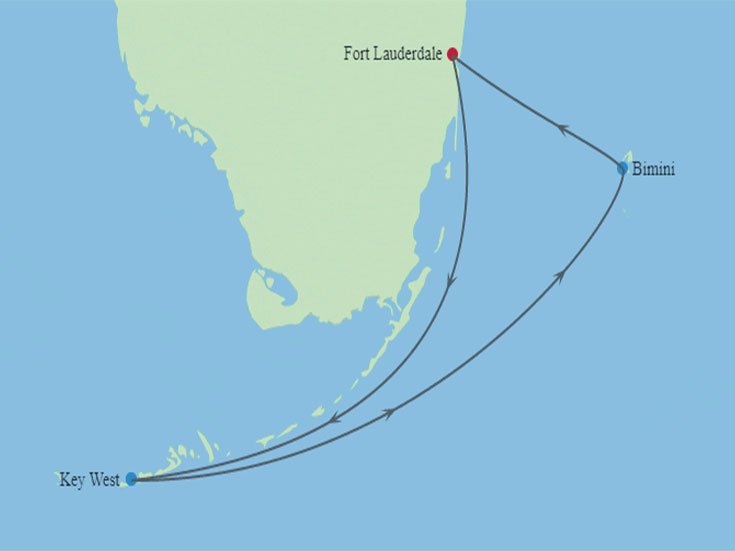 Celebrity Summit