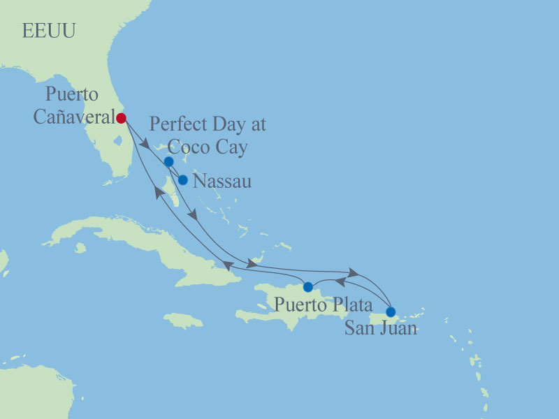 Harmony of the Seas