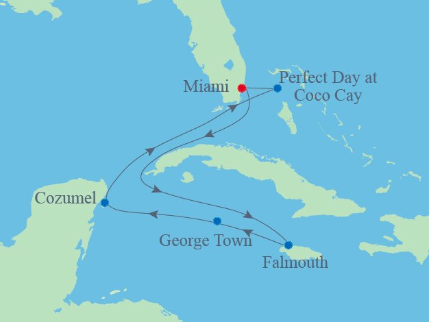 Independence of the Seas