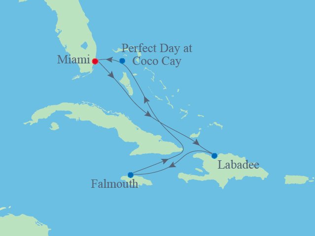 Allure of the Seas