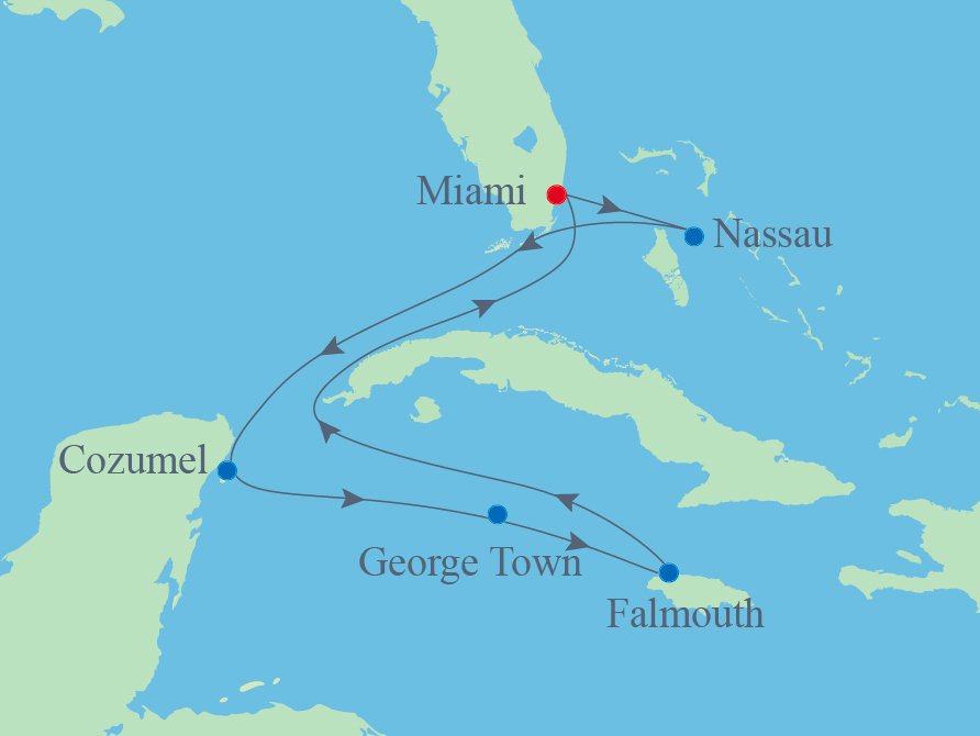 Independence of the Seas
