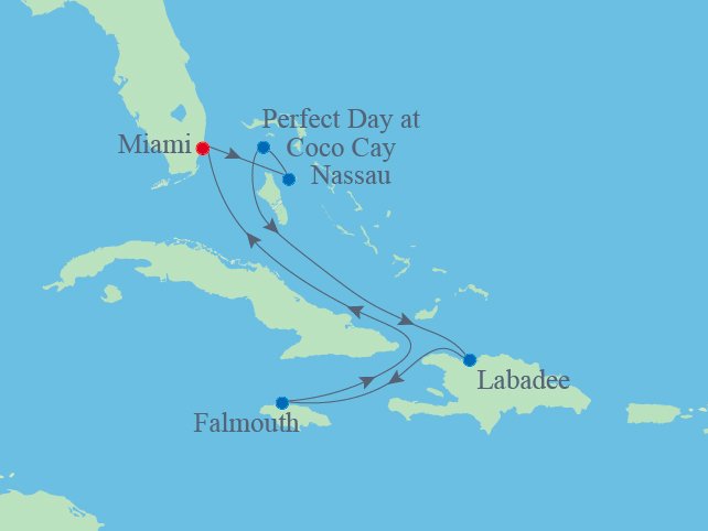 Allure of the Seas